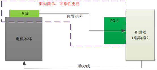 1666950291.png 圖片3.png